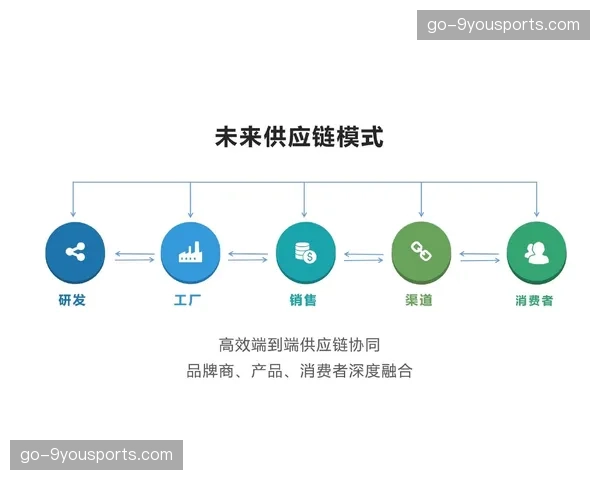 供应链管理体系实现数字化 确保转播设备与物资高效协同