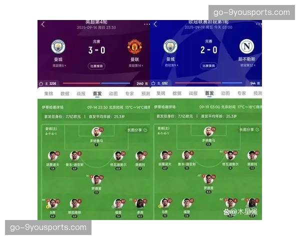 伤病影响：评估曼联关键球员伤缺对欧冠前景的打击